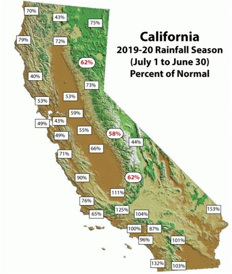 California Seasonal Rainfall and Percent of Normal.